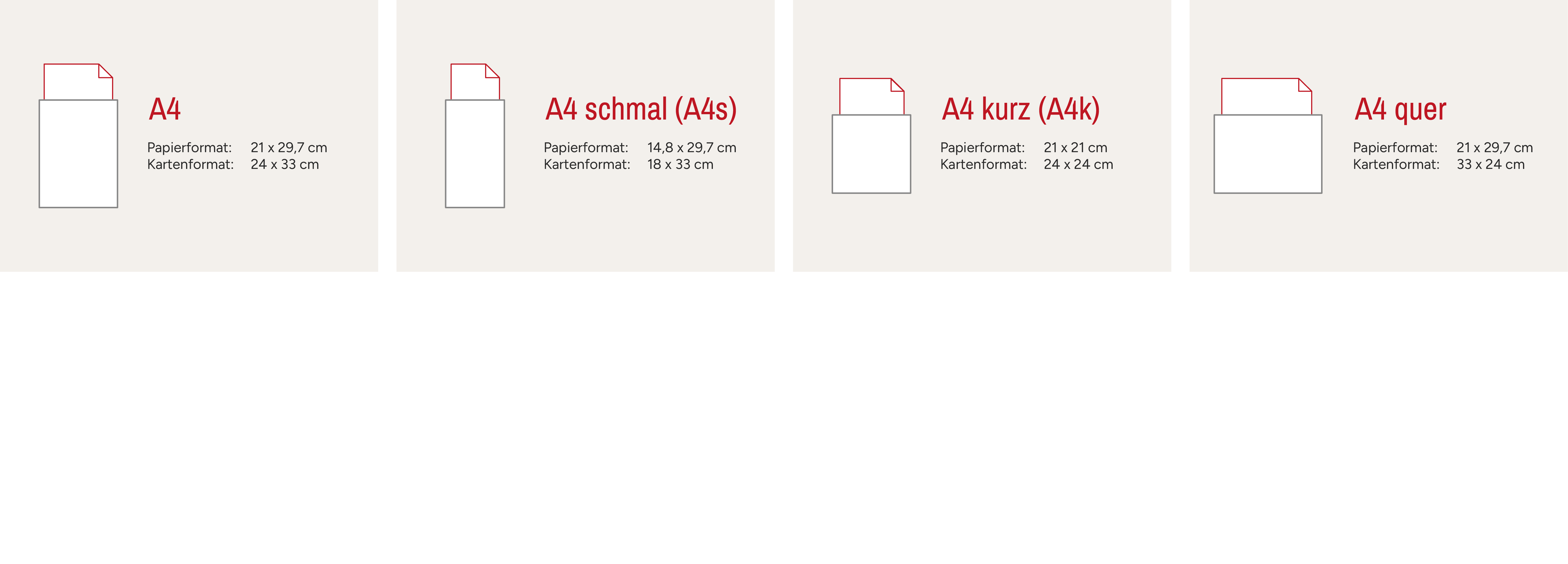Übersicht der verfügbaren Formate für Speisekarten Rock & Rost