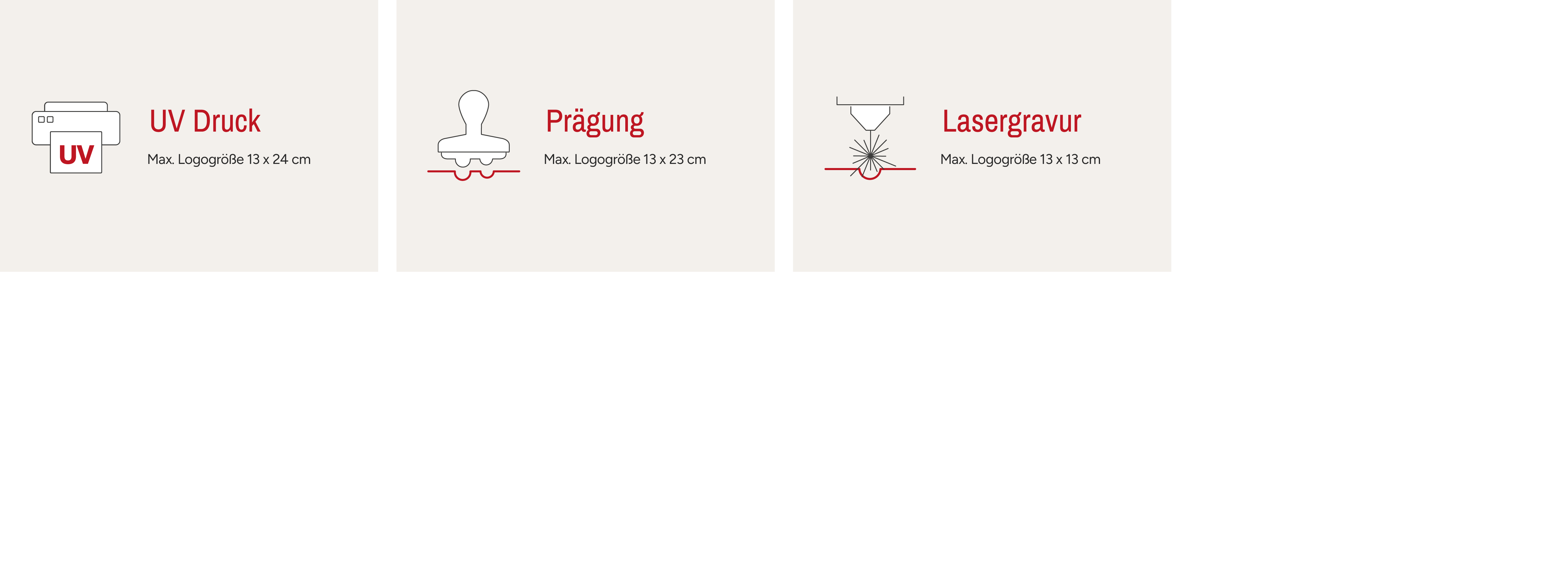 Übersicht der verfügbaren Veredelungen für Zimmermappen