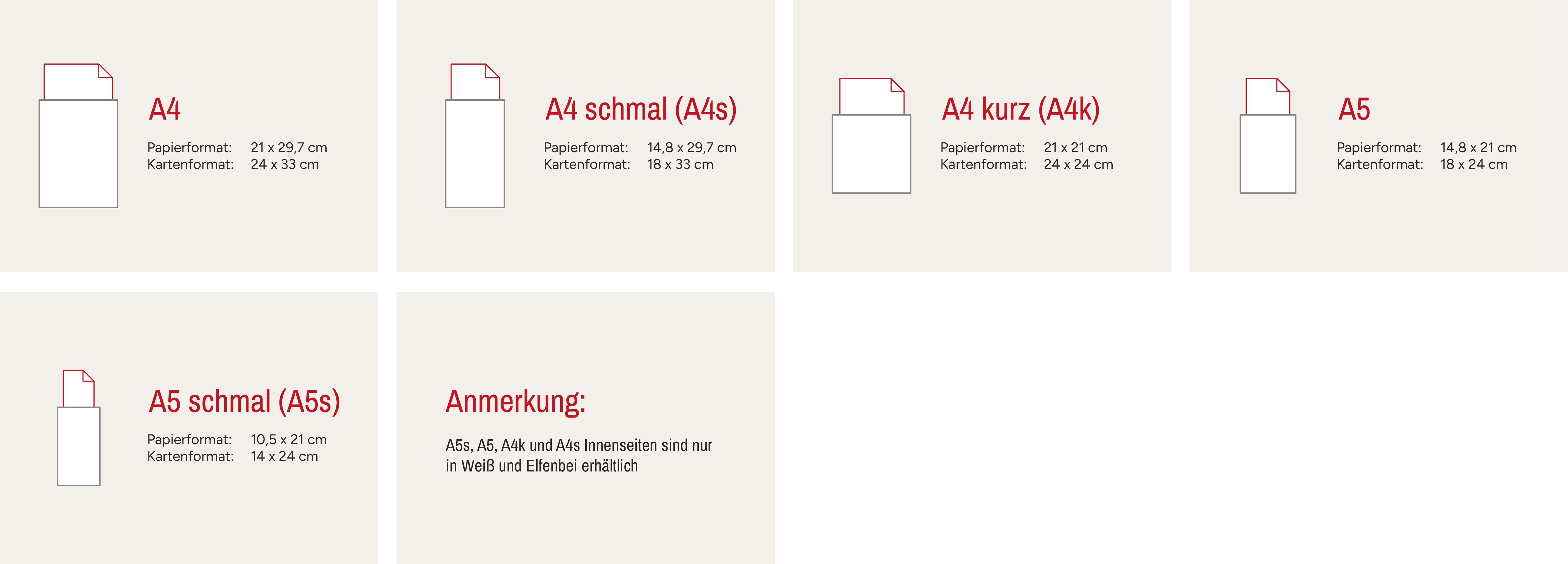 Übersicht der verfügbaren Formaten für Speisekarten aus Karton
