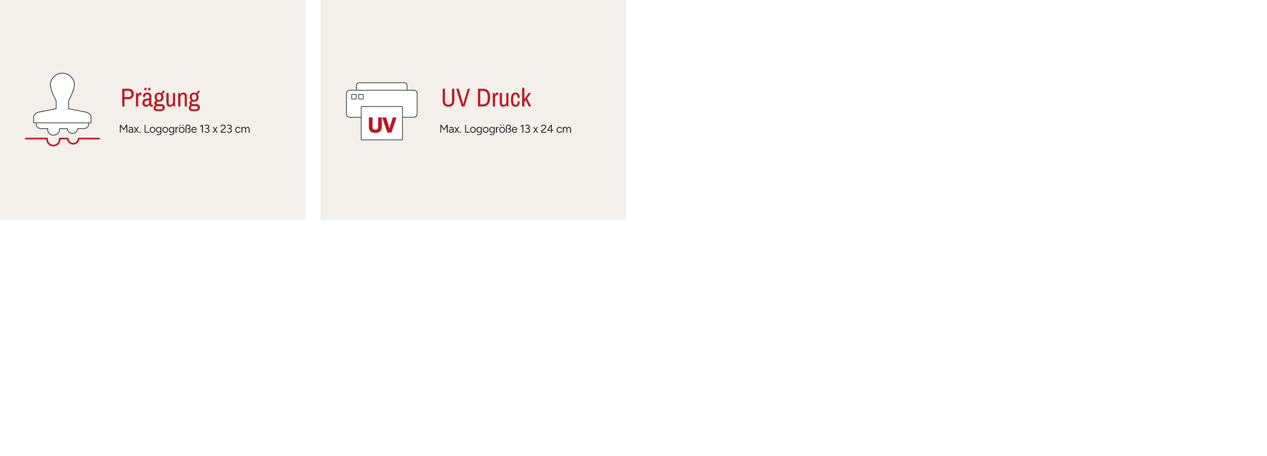 Übersicht der verfügbaren Veredelungen für Speisekarten