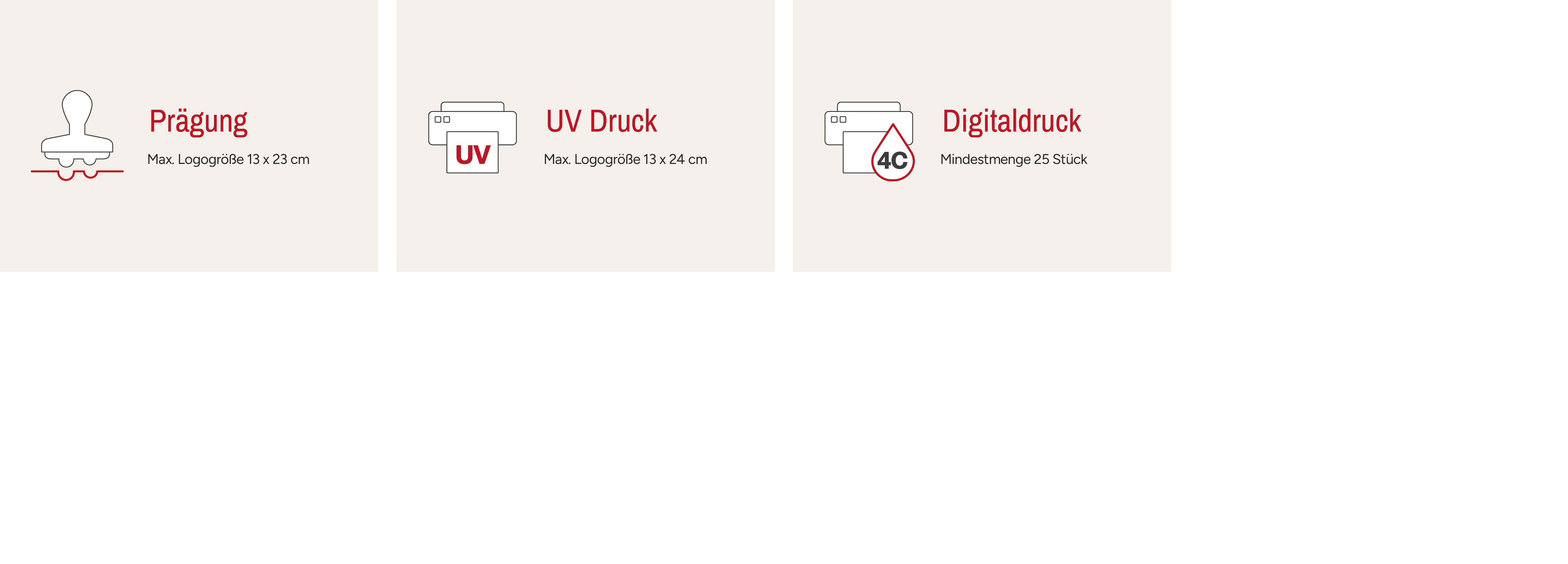 Übersicht der verfügbaren Veredelungen für Speisekarten Librette